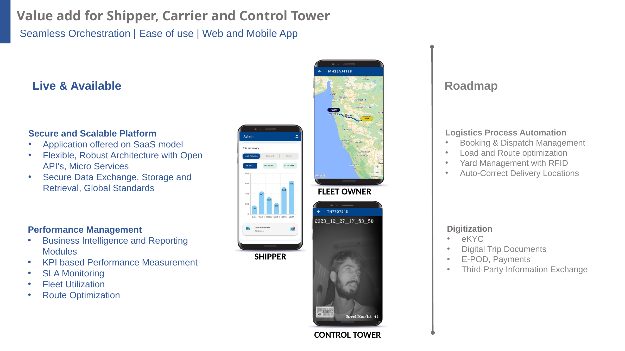 Value add for shipper, carrier and control tower